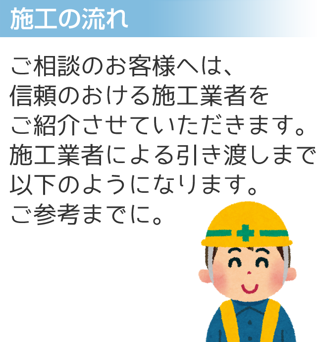 施工の流れ